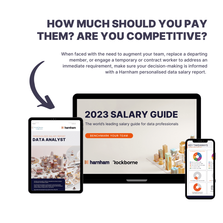 Data Salary Benchmarking Harnham Data Salary Guide 2024