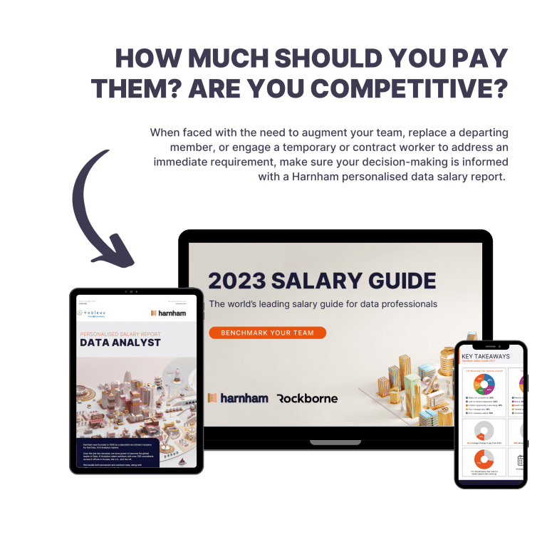 Data Salary Benchmarking Harnham Data Salary Guide 2025